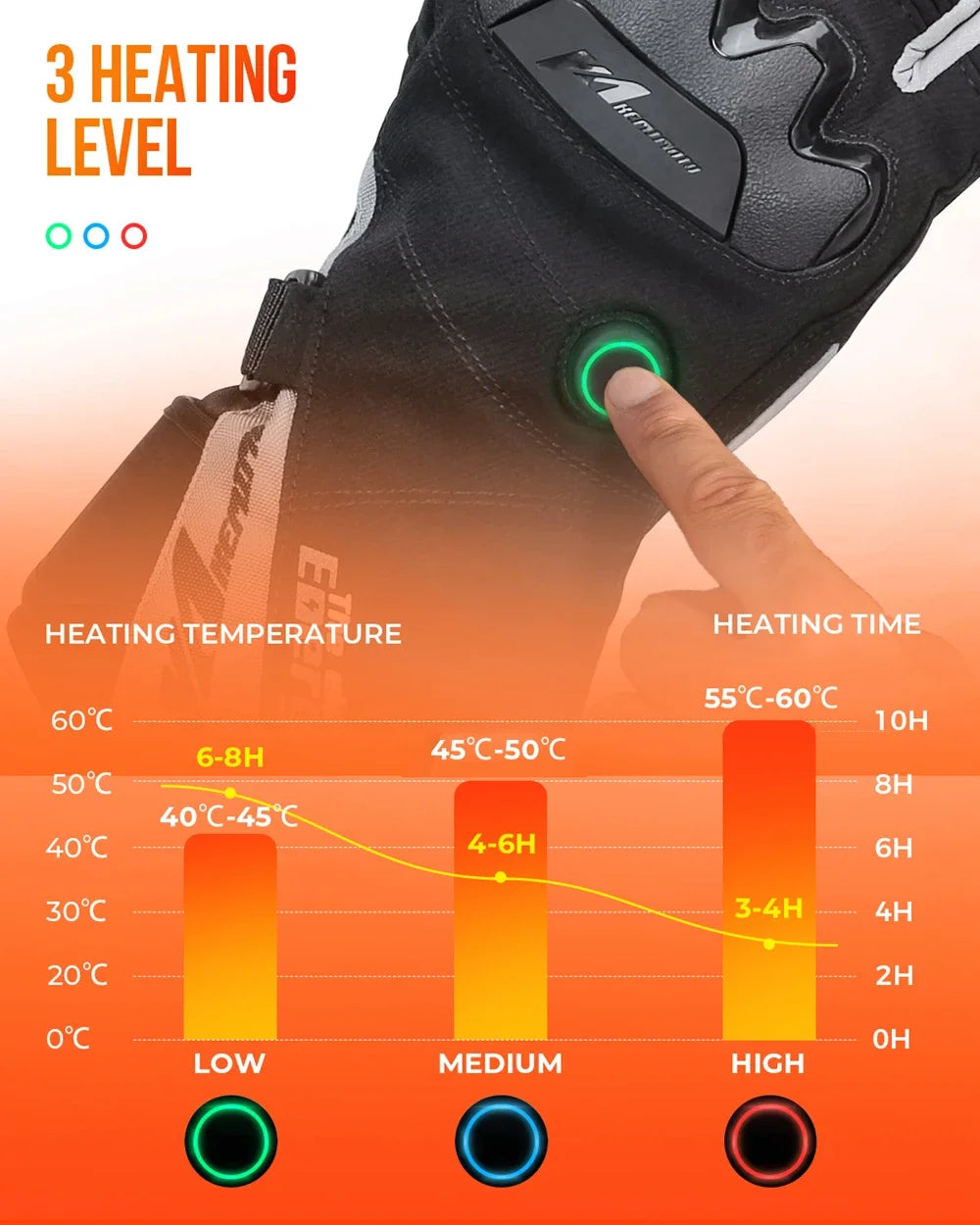 Heated Gloves Motorcycle